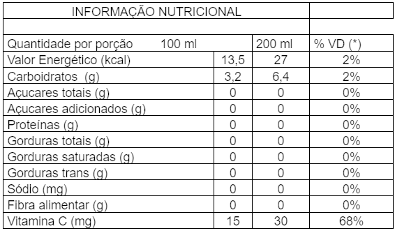 Tabela - Informacoes Nutricionais - Fresh Goiaba