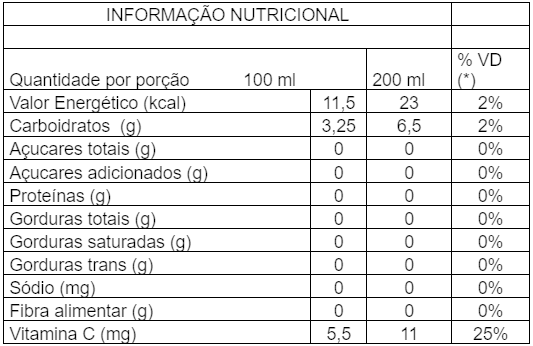 Tabela - Informacoes Nutricionais - Fresh Manga