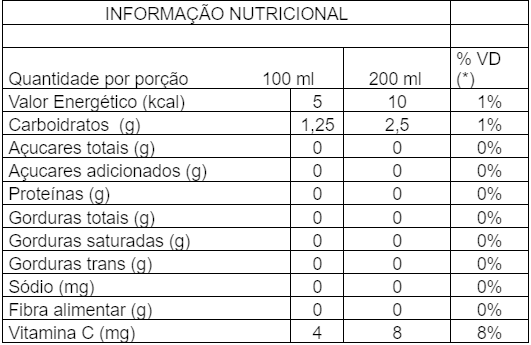 Tabela - Informacoes Nutricionais - Fresh Maracuja